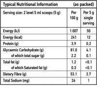 2026 GUDGU_Cinnamon_Powder_Nutrition_Panel GUDGU Cinnamon Powder 100g