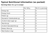 2026 GUDGU_Sucralose_Nutrition_Panel GUDGU Pure Sucralose